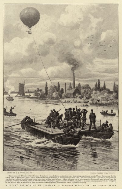 Ballon militaire en Allemagne, une reconnaissance sur la Haute Spree - Charles J. Staniland
